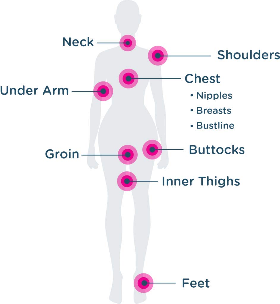 Body Glide For Her Anti Chafe Balm: anti chafing stick with added emollients. Prevent rubbing leading to chafing, raw skin, and irritation. Use for arm, bra, butt, groin, &amp; thigh chafing: 1.5oz-2pk