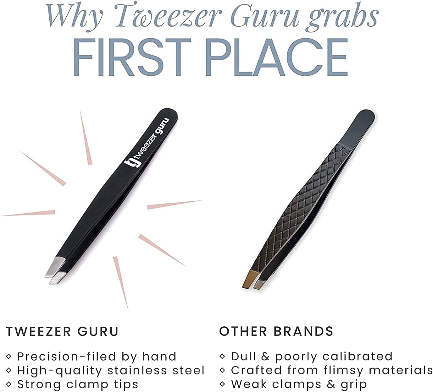 Tweezer Guru Tweezers for Women - Slant Pointed Precision Tweezers for Eyebrows &amp; Ingrown Hair Removal - Blackhead and Splinter Tweezer with Sharp Needle Nose Point for Plucking (Purple)