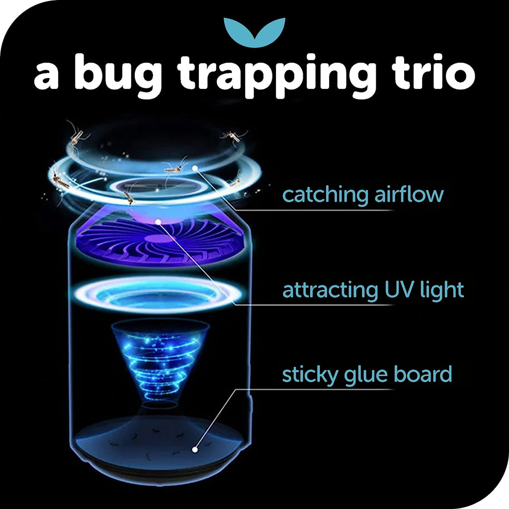 Katchy Automatic Indoor Insect Trap - Self-Activating Killer for Mosquitos, Gnats, Moths, Fruit Flies - Non-Zapper Traps for Inside Your Home - Catch Insects with Suction, Bug Light &amp; Sticky Glue