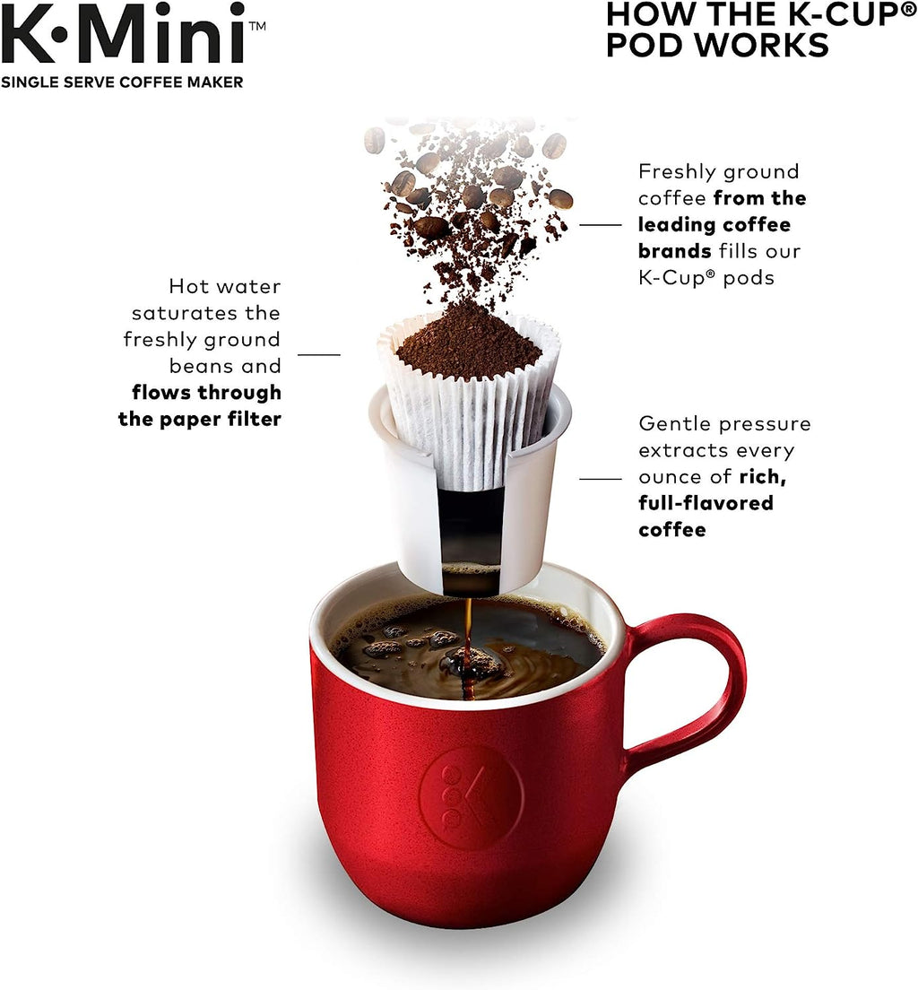 Keurig K-Mini Single Serve Coffee Maker, Oasis