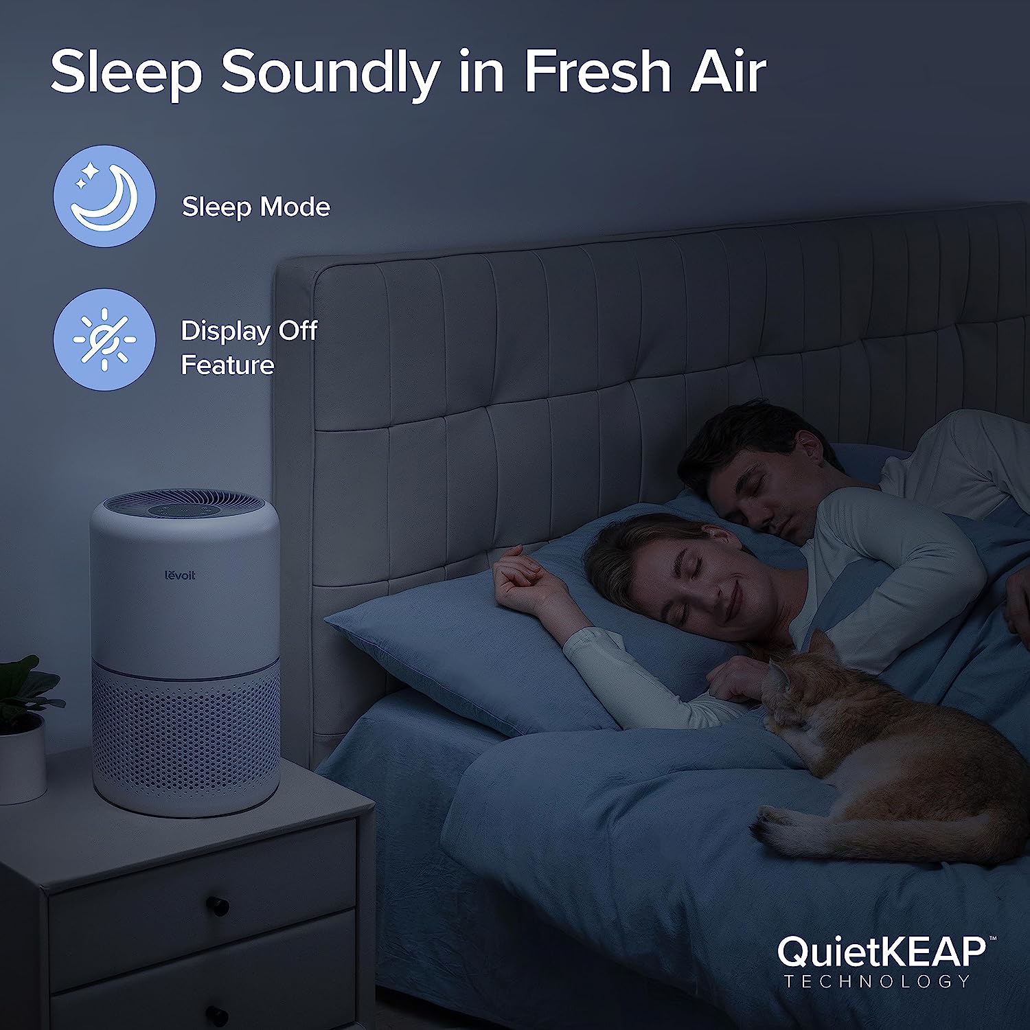 LEVOIT Air Purifier for Home Allergies Pets Hair in Bedroom, HEPA Filter, Covers Up to 1095 Sq.Foot Powered by 33W High Torque Motor, Remove Dust Smoke Pollutants, 0.3 Microns, Core 300, White