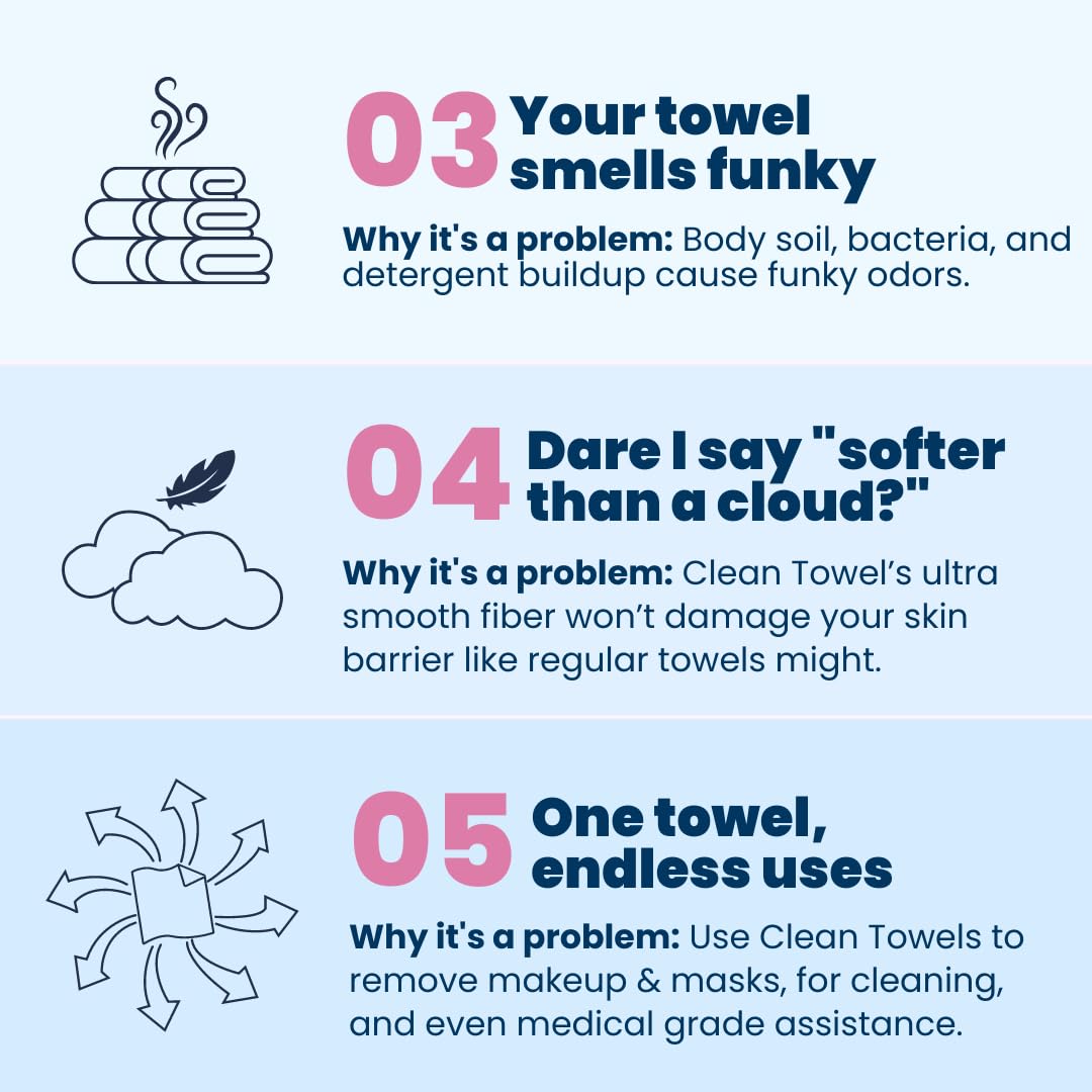 Clean Skin Club Clean Towels XL, 100% USDA Biobased Dermatologist Approved Face Towel, Disposable Clinically Tested Face Towelette, Facial Washcloth, Makeup Remover Dry Wipes, Ultra Soft, 200 ct, 4 pack