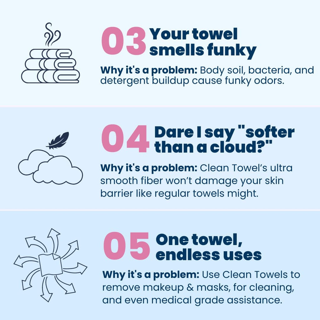 Clean Skin Club Clean Towel XL, 100% USDA Biobased Dermatologist Approved Face Towel, Disposable Clinically Tested Face Towelette, Facial Washcloth, Makeup Remover Dry Wipes, Ultra Soft,300 ct, 6 pack