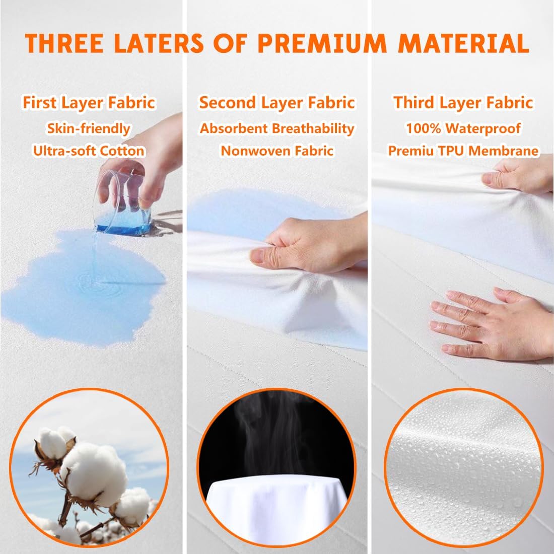 Waterproof Duvet Cover - Incontinence Comforter Protector Bedding King Size Washable Moisture Wicking- Waterproof Duvet Protector with Corner Ties - Ideal for Kids, Elderly, Dog, Cat Pet Owner