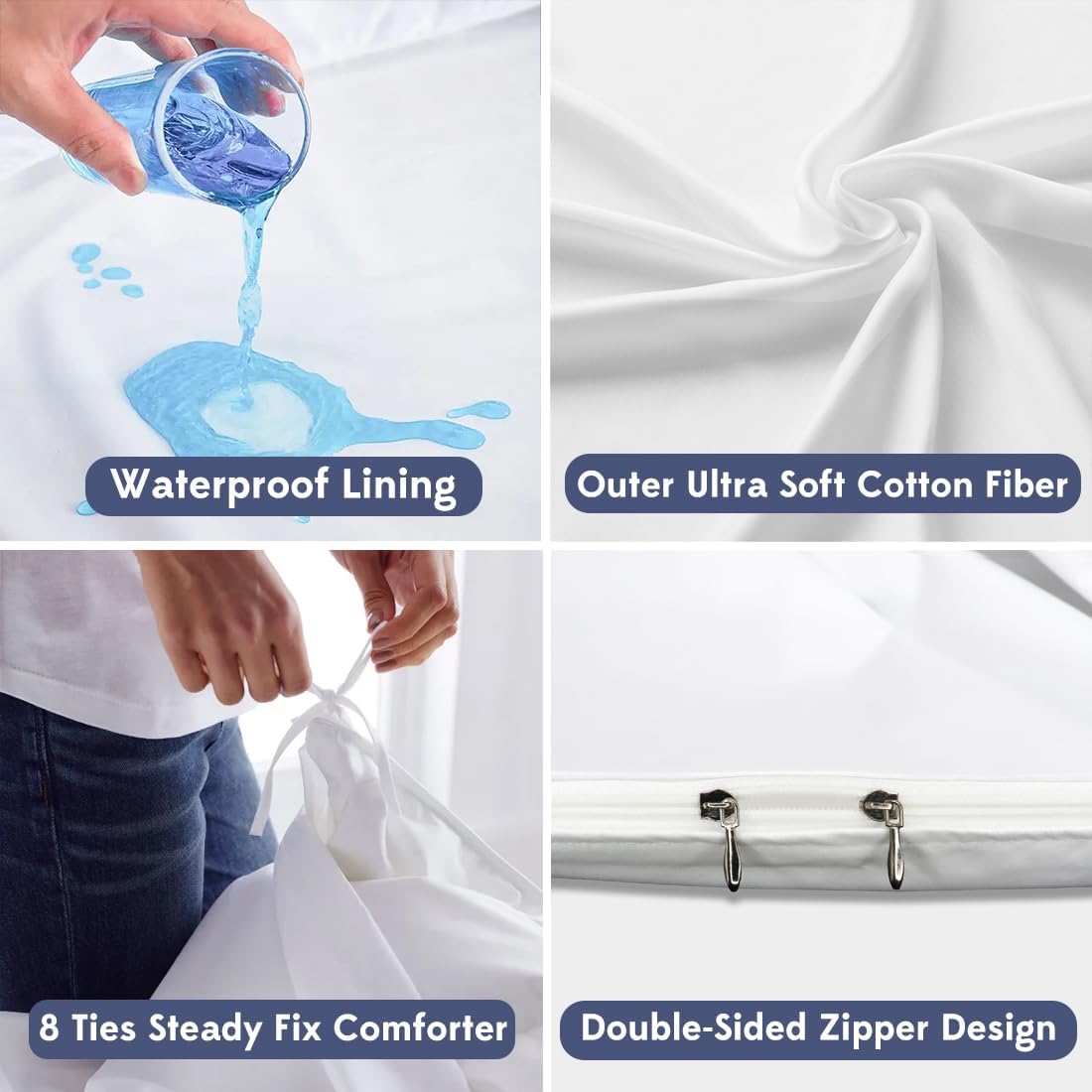 Waterproof Duvet Cover - Incontinence Comforter Protector Bedding King Size Washable Moisture Wicking- Waterproof Duvet Protector with Corner Ties - Ideal for Kids, Elderly, Dog, Cat Pet Owner