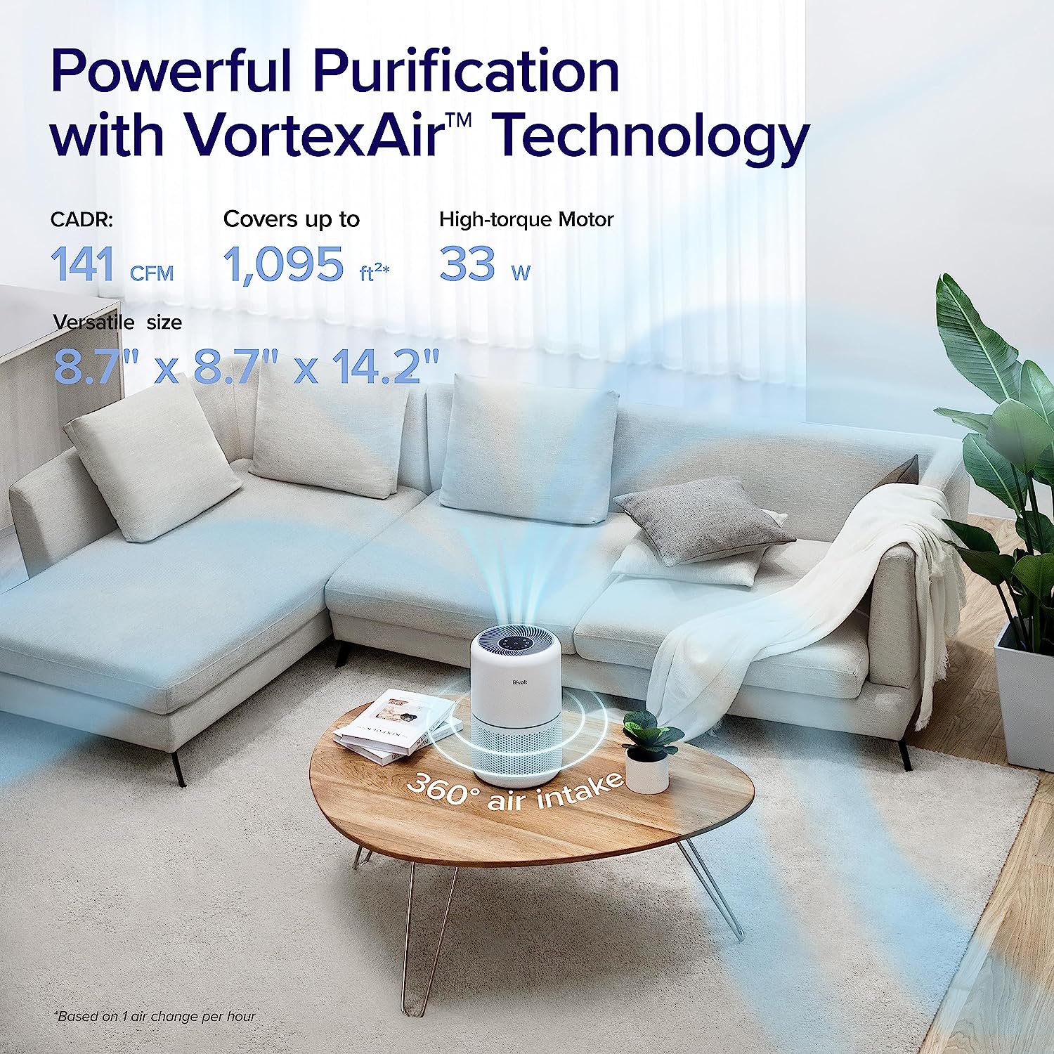 LEVOIT Air Purifier for Home Allergies Pets Hair in Bedroom, HEPA Filter, Covers Up to 1095 Sq.Foot Powered by 33W High Torque Motor, Remove Dust Smoke Pollutants, 0.3 Microns, Core 300, White