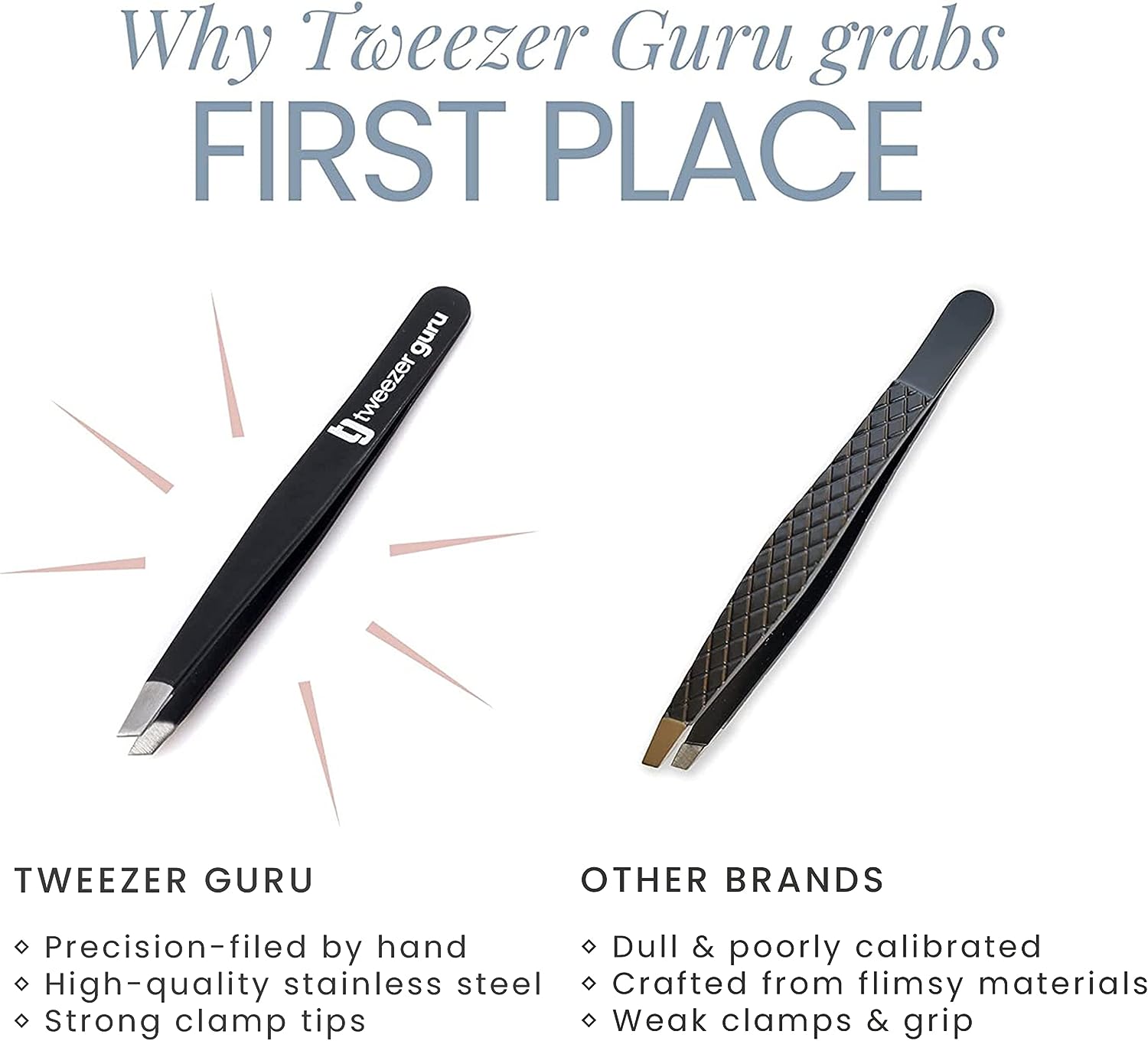 Tweezer Guru Tweezers for Women - Slant Pointed Precision Tweezers for Eyebrows &amp; Ingrown Hair Removal - Blackhead and Splinter Tweezer with Sharp Needle Nose Point for Plucking (Black)