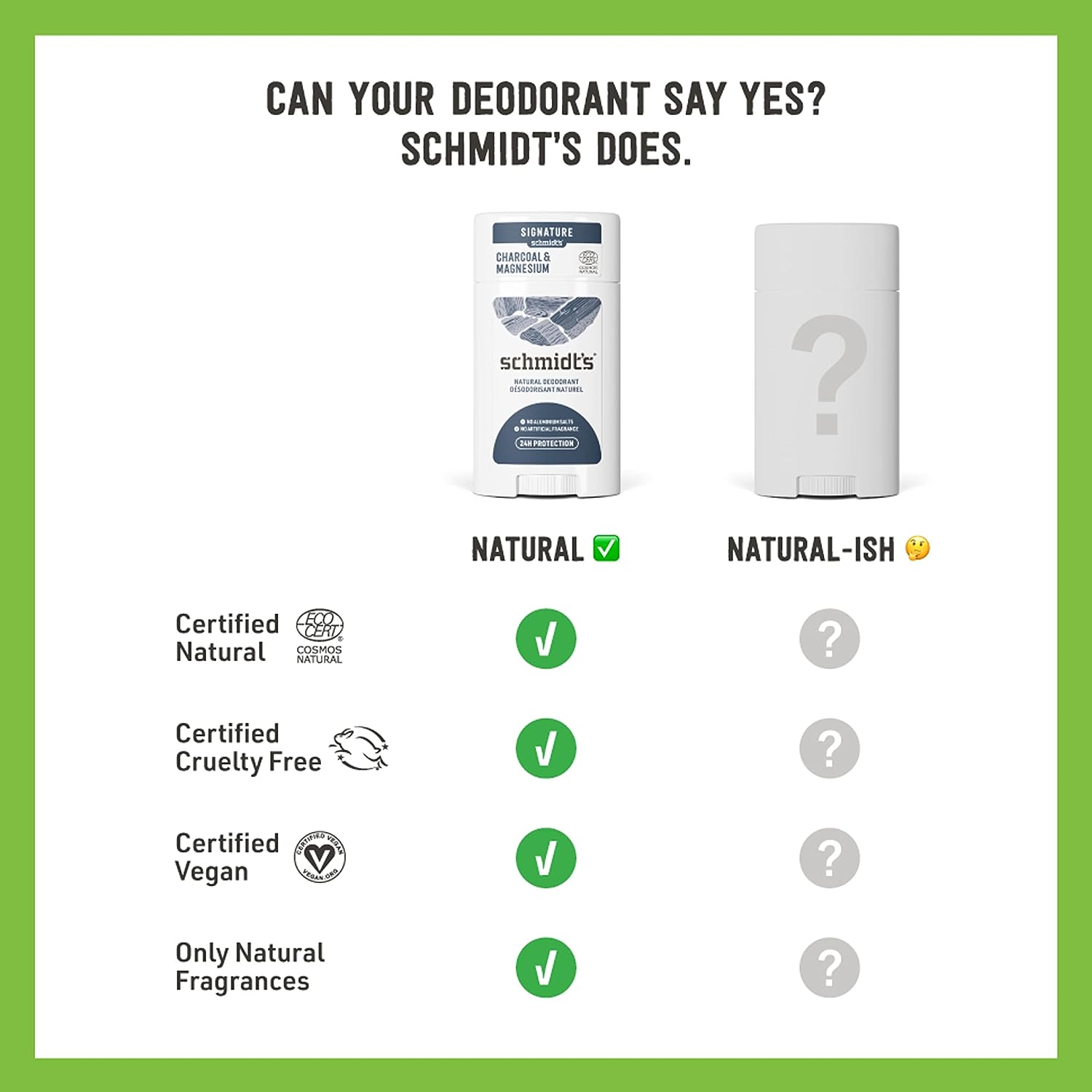 Schmidt's Aluminum Free Natural Deodorant for Women and Men, Charcoal &amp; Magnesium with 24 Hour Odor Protection, Certified Natural, Vegan, Fresh, 2.65 Oz, Pack of 2